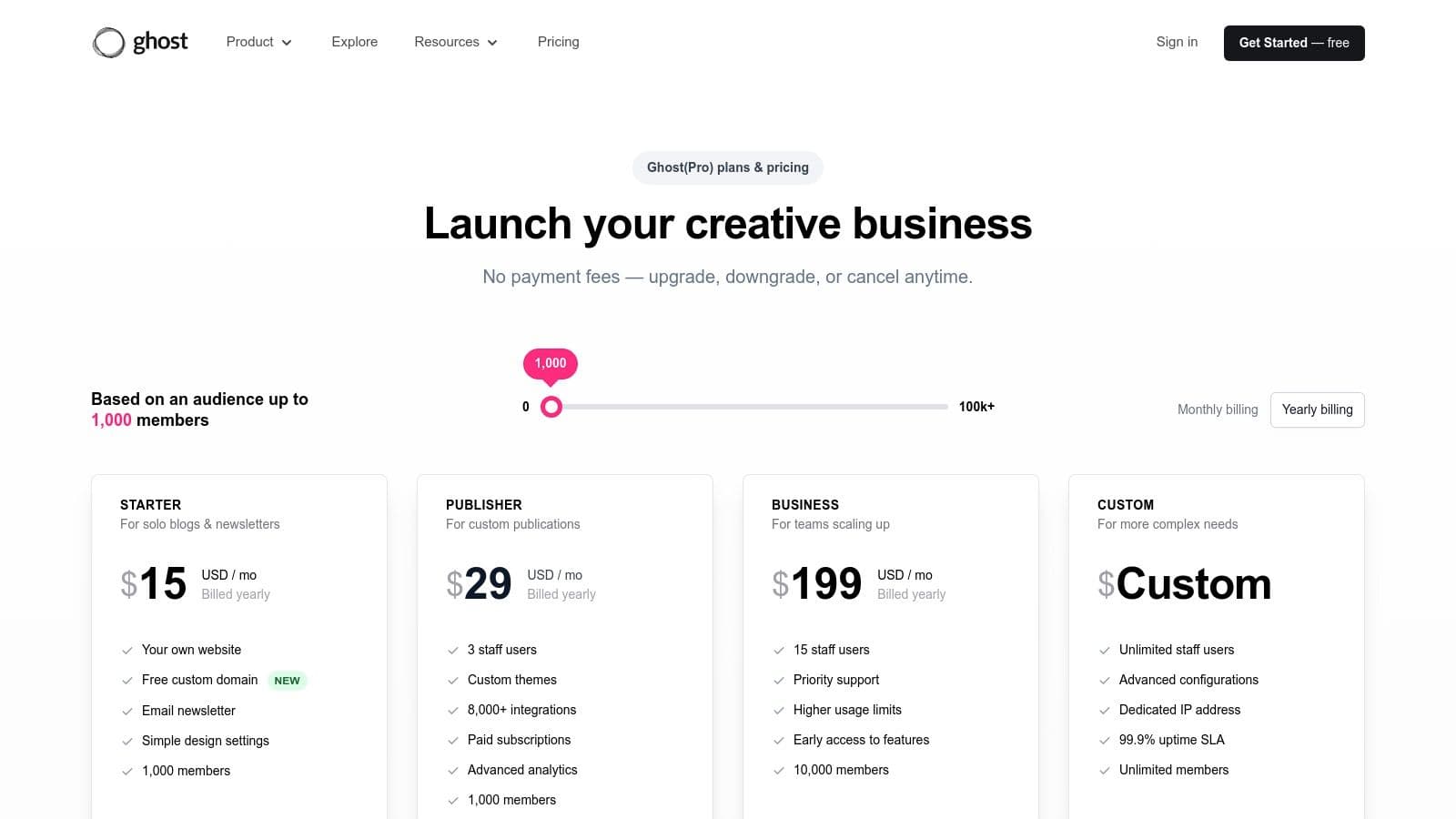 Ghost(Pro)'s pricing tiers show options for creators and businesses looking to build websites with membership.
