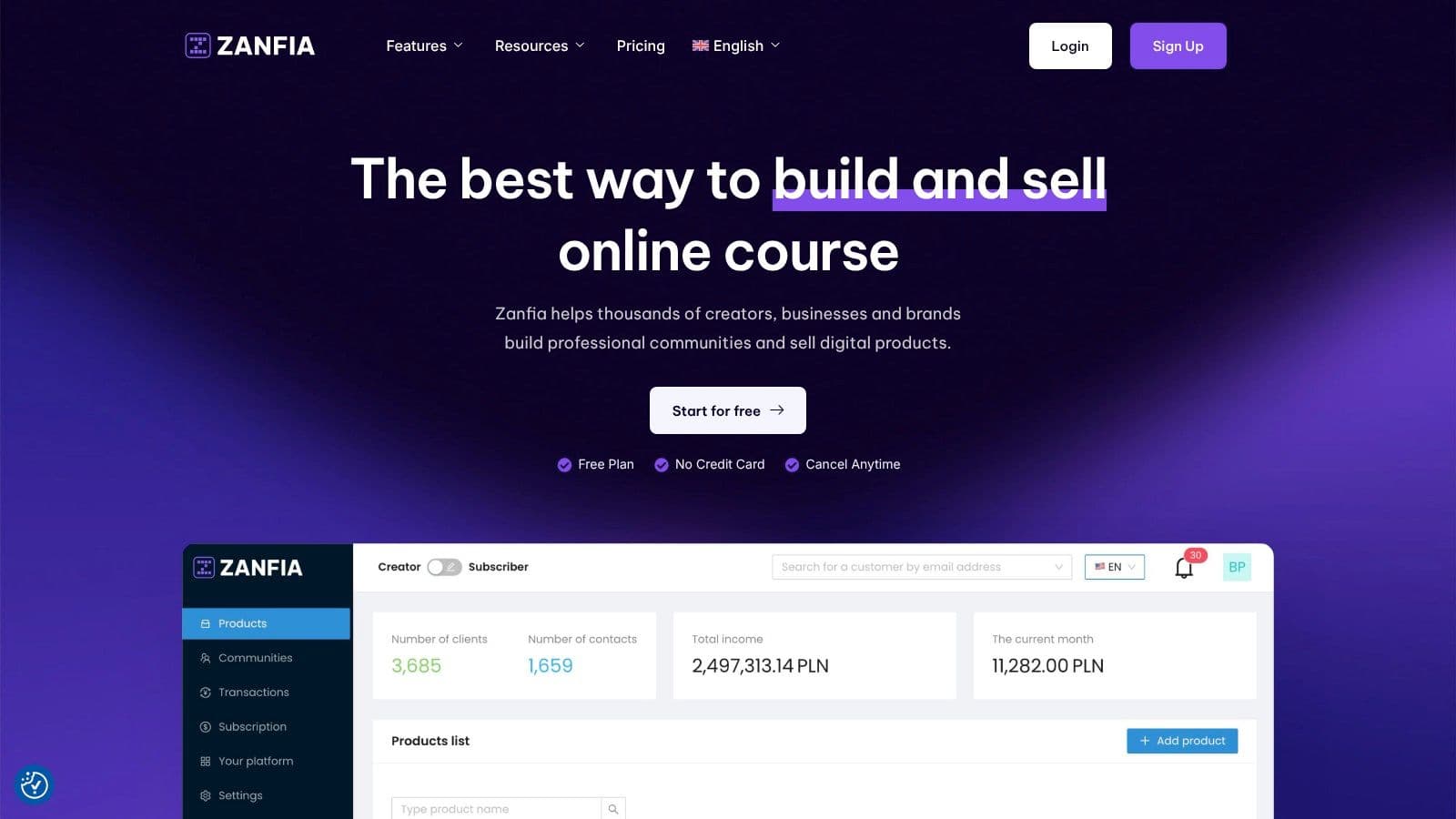Screenshot from https://zanfia.com/features/analytics-dashboard