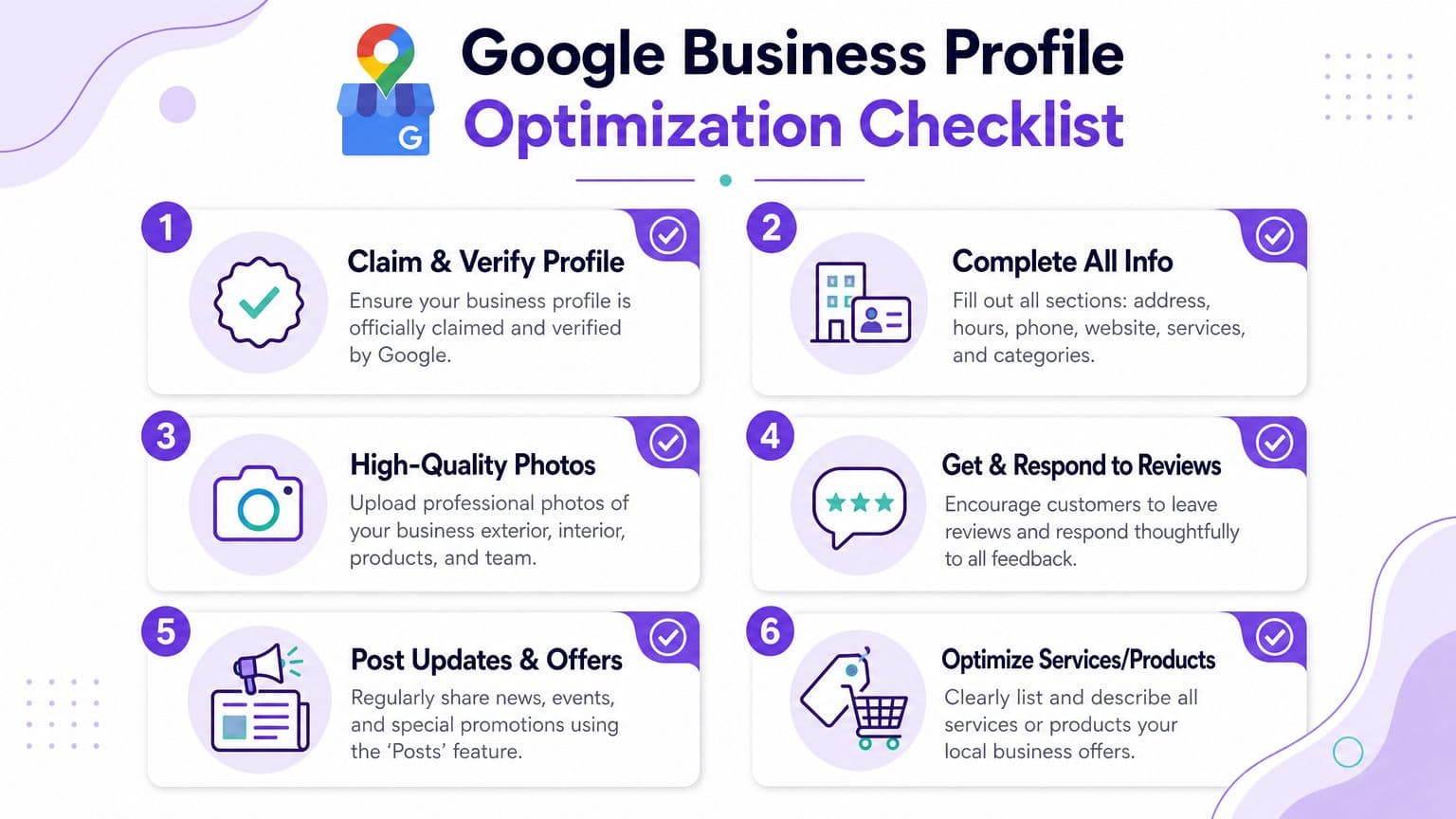 An infographic checklist for optimizing a Google Business Profile to improve local business online visibility.