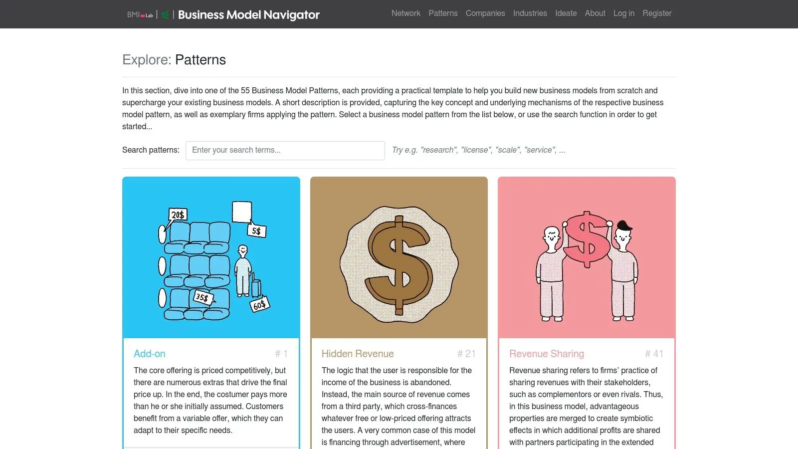 Business Model Navigator (University of St. Gallen / BMI Lab)