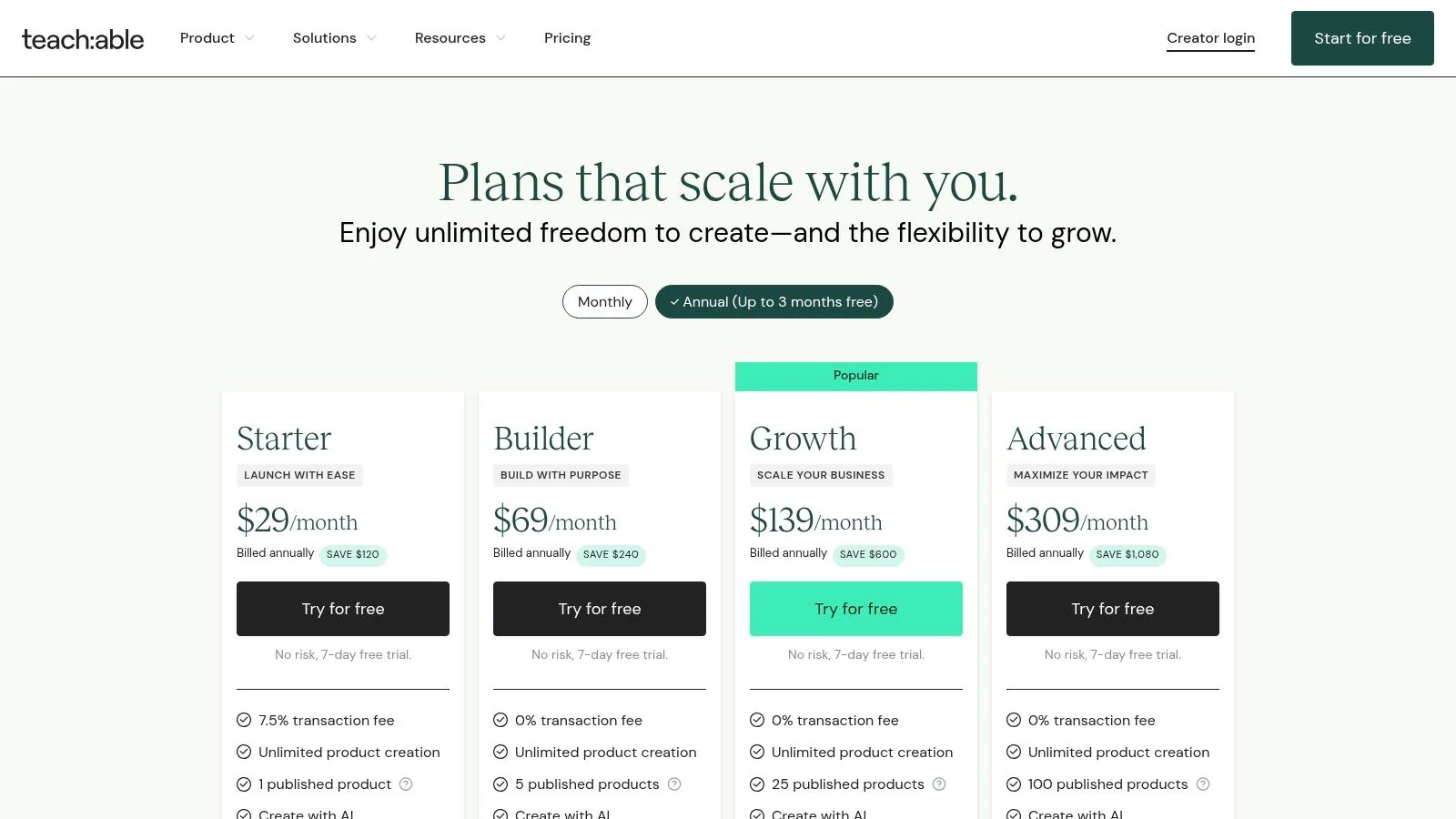 Teachable platform