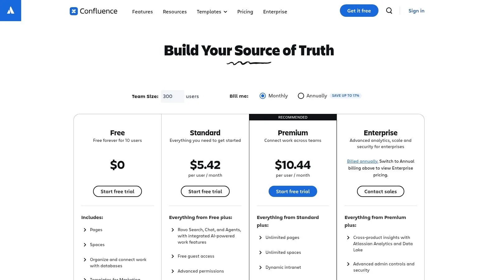 Atlassian Confluence (Cloud)