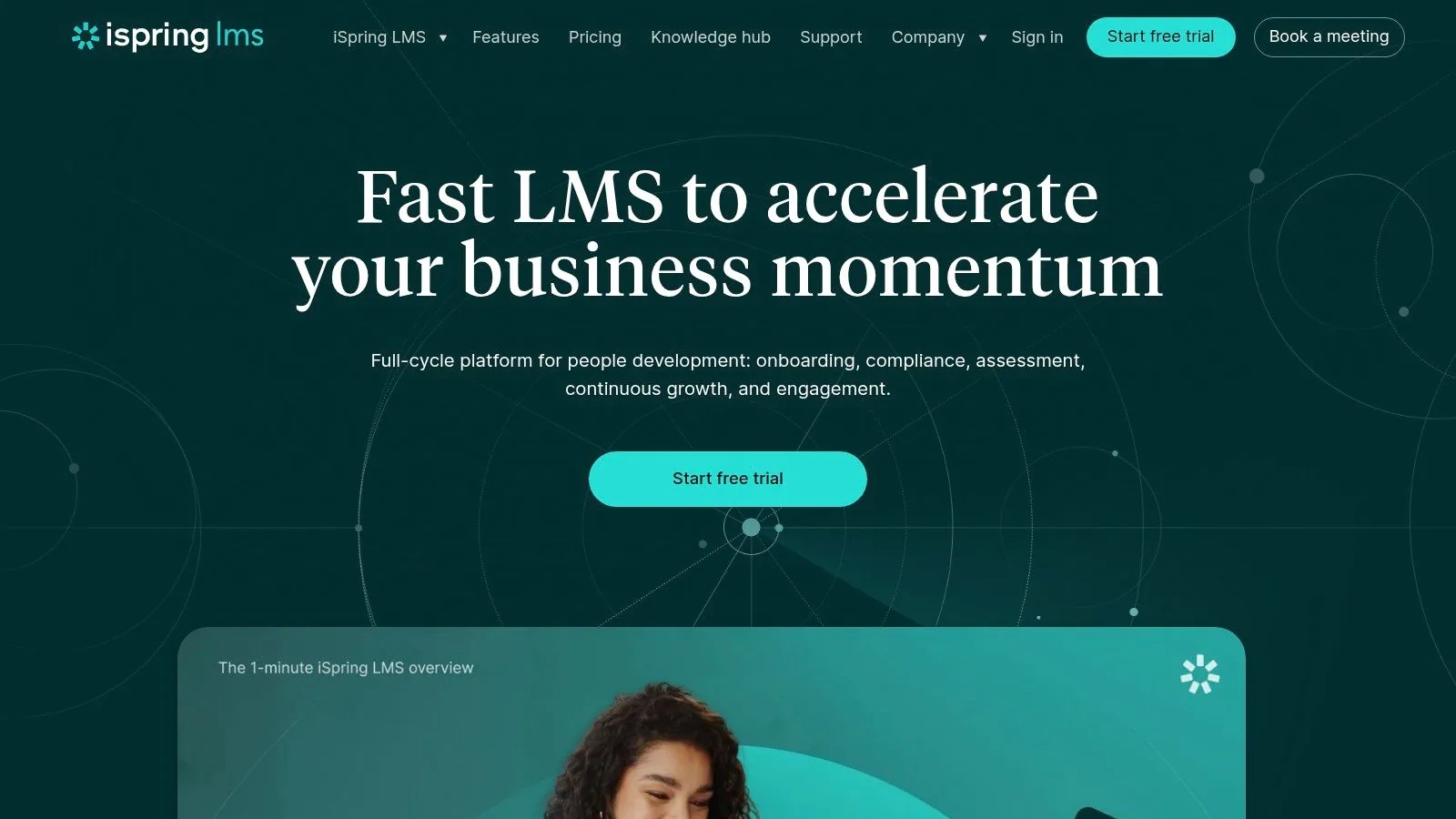 iSpring Learn
