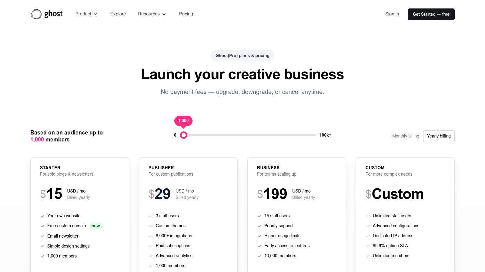 Ghost(Pro)'s pricing tiers show options for creators and businesses looking to build websites with membership.