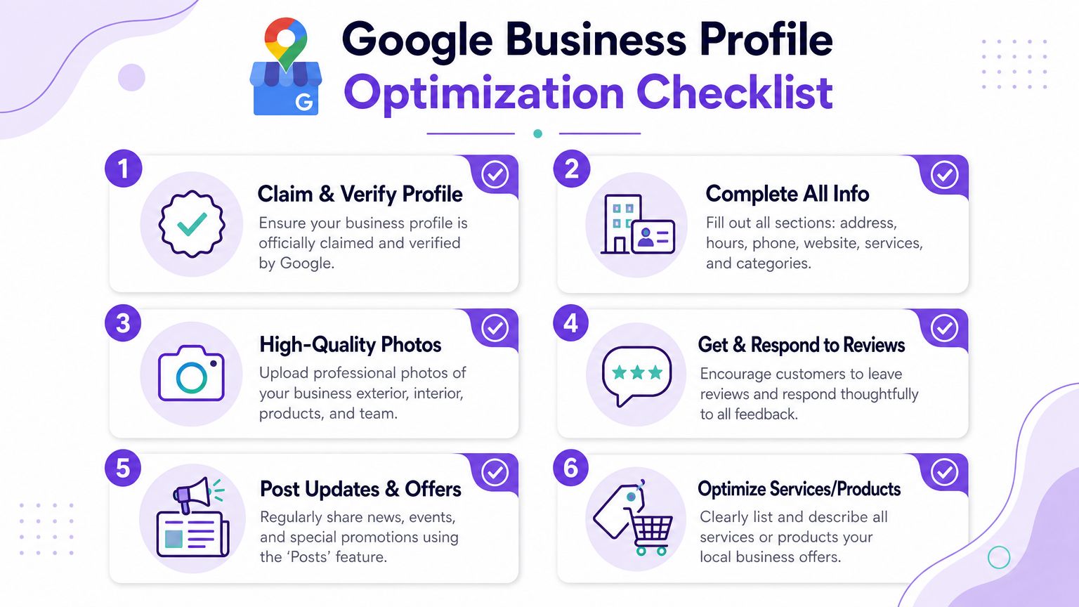 An infographic checklist for optimizing a Google Business Profile to improve local business online visibility.